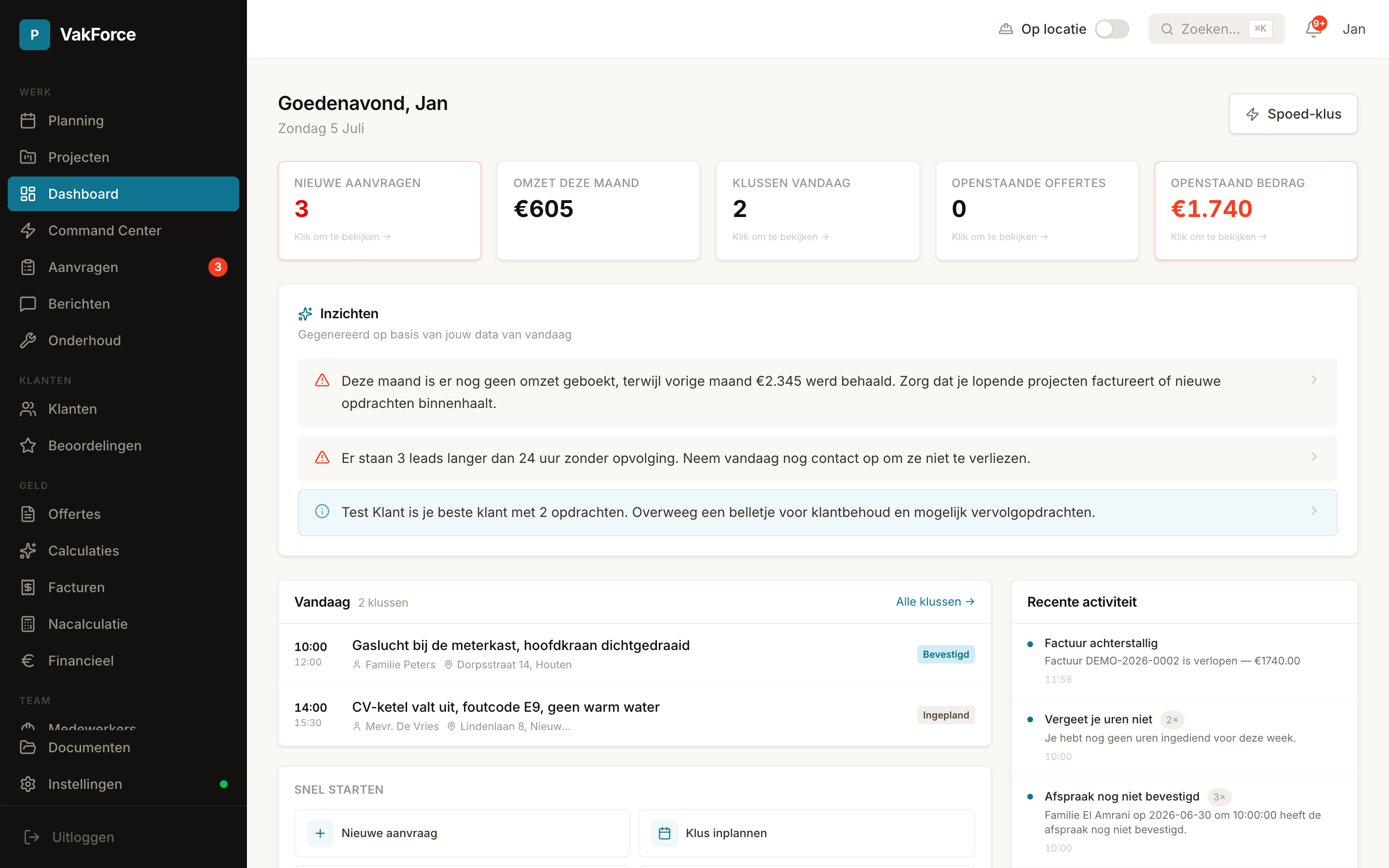 Het VakForce-dashboard met nieuwe aanvragen, omzet en de klussen van vandaag